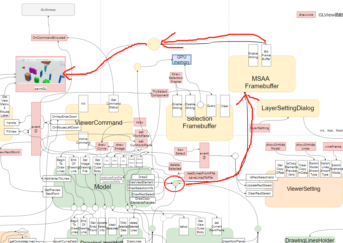 Msaa Computer 30 抗锯齿 - Computer Graphics